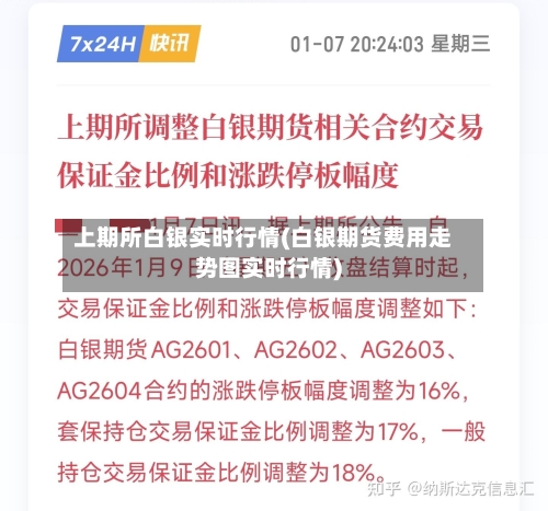 上期所白银实时行情(白银期货费用走势图实时行情)