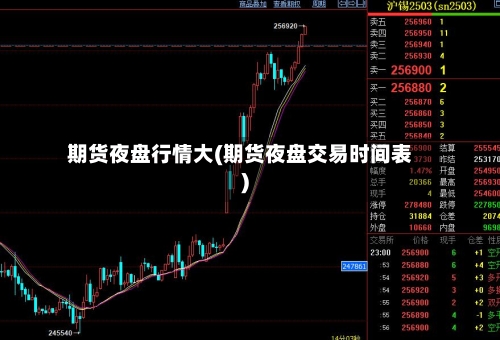 期货夜盘行情大(期货夜盘交易时间表)
