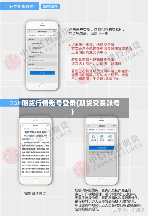 期货行情账号登录(期货交易账号)