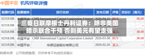 三菱日联摩根士丹利证券：除非美国暗示联合干预 否则美元有望走强