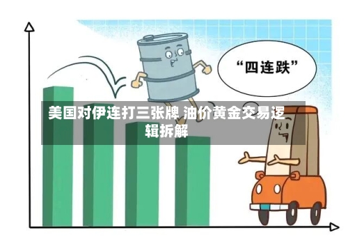 美国对伊连打三张牌 油价黄金交易逻辑拆解