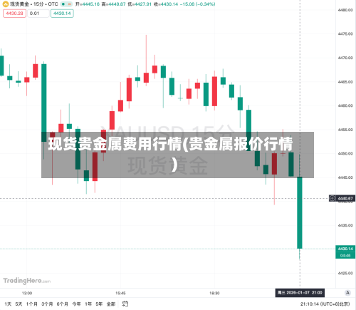 现货贵金属费用行情(贵金属报价行情)-第2张图片