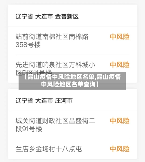 【昆山疫情中风险地区名单,昆山疫情中风险地区名单查询】