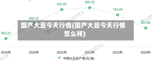 国产大豆今天行情(国产大豆今天行情怎么样)