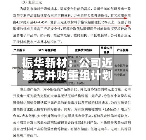 振华新材：公司近来暂无并购重组计划