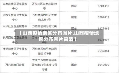 【山西疫情地区分布图片,山西疫情地区分布图片高清】
