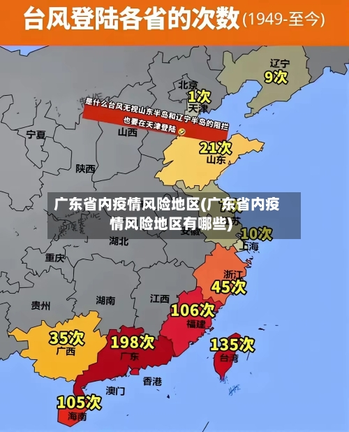 广东省内疫情风险地区(广东省内疫情风险地区有哪些)