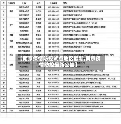 【南京疫情防控试点地区最新,南京疫情防控最新公告】