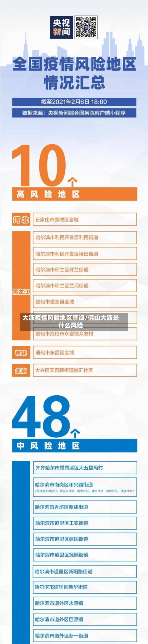大沥疫情风险地区查询/佛山大沥是什么风险-第3张图片