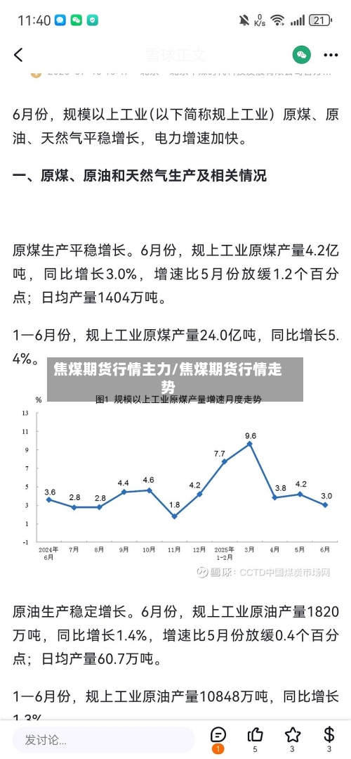 焦煤期货行情主力/焦煤期货行情走势