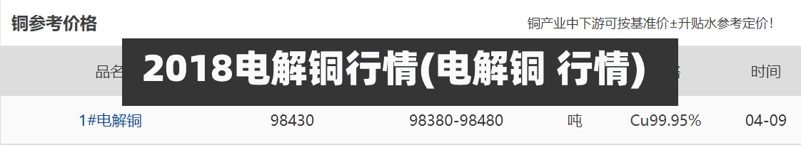 2018电解铜行情(电解铜 行情)