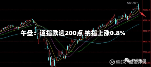 午盘:道指跌逾200点 纳指上涨0.8%-第3张图片