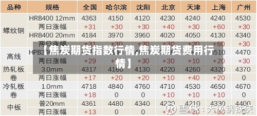 【焦炭期货指数行情,焦炭期货费用行情】