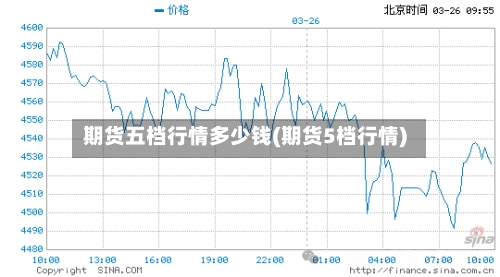 期货五档行情多少钱(期货5档行情)-第3张图片