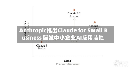 Anthropic推出Claude for Small Business 瞄准中小企业AI应用洼地