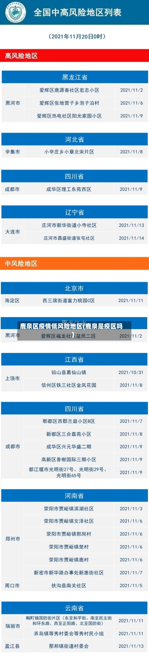 鹿泉区疫情低风险地区(鹿泉是疫区吗)