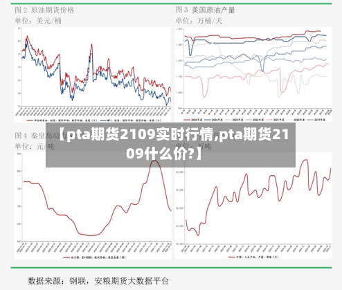 【pta期货2109实时行情,pta期货2109什么价?】