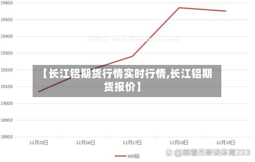 【长江铝期货行情实时行情,长江铝期货报价】