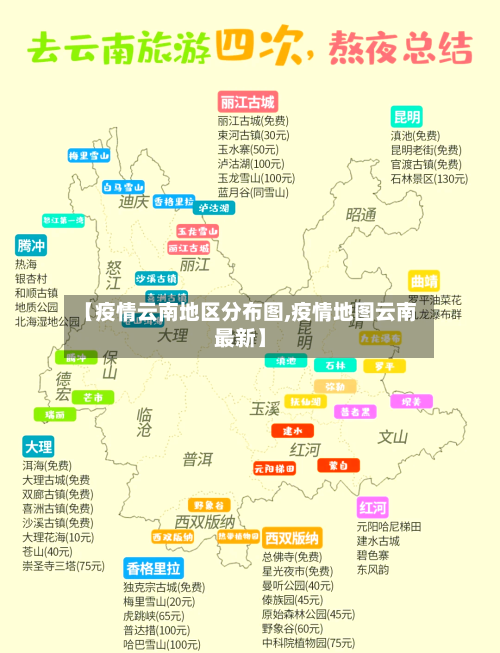 【疫情云南地区分布图,疫情地图云南最新】