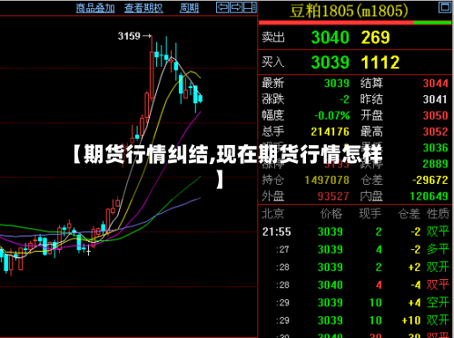 【期货行情纠结,现在期货行情怎样】-第2张图片