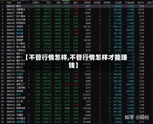 【不管行情怎样,不管行情怎样才能赚钱】