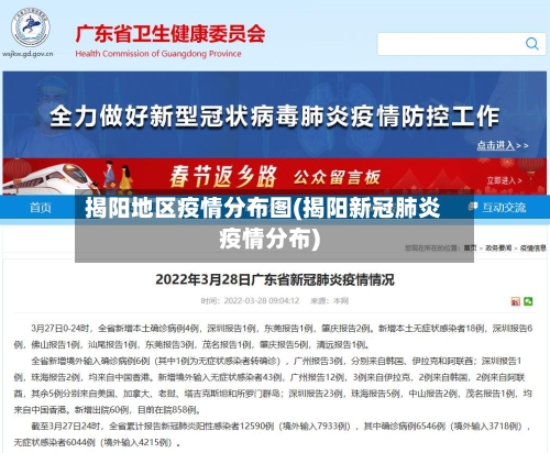 揭阳地区疫情分布图(揭阳新冠肺炎疫情分布)-第2张图片