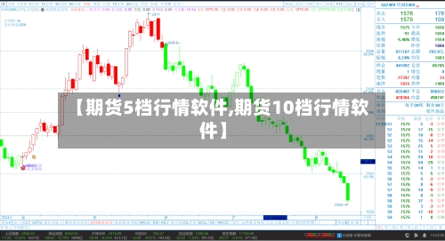 【期货5档行情软件,期货10档行情软件】