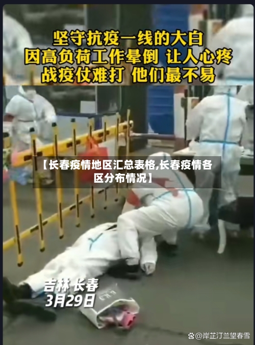 【长春疫情地区汇总表格,长春疫情各区分布情况】