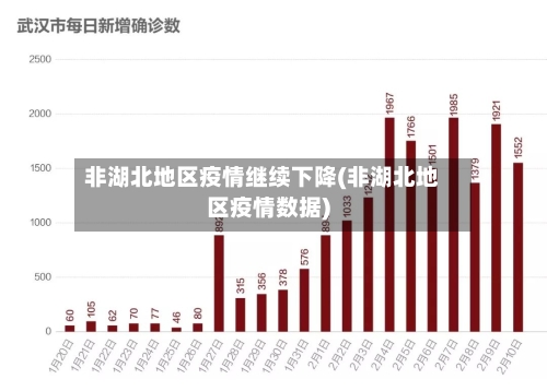 非湖北地区疫情继续下降(非湖北地区疫情数据)