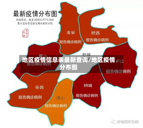 地区疫情信息表最新查询/地区疫情分布图