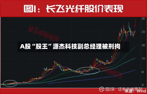 A股“股王	”源杰科技副总经理被刑拘-第2张图片