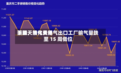 美国天然气费用下跌，液化天然气出口工厂输气量跌至 15 周低位-第3张图片