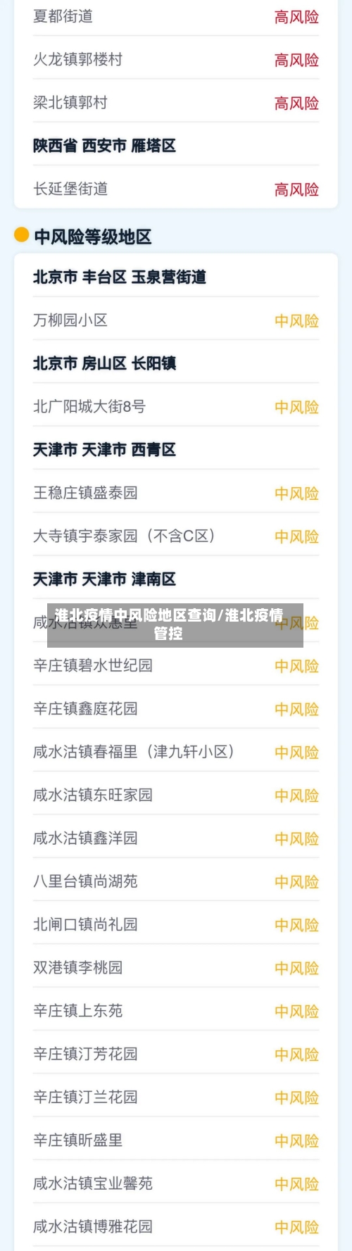 淮北疫情中风险地区查询/淮北疫情管控