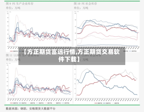 【方正期货富远行情,方正期货交易软件下载】