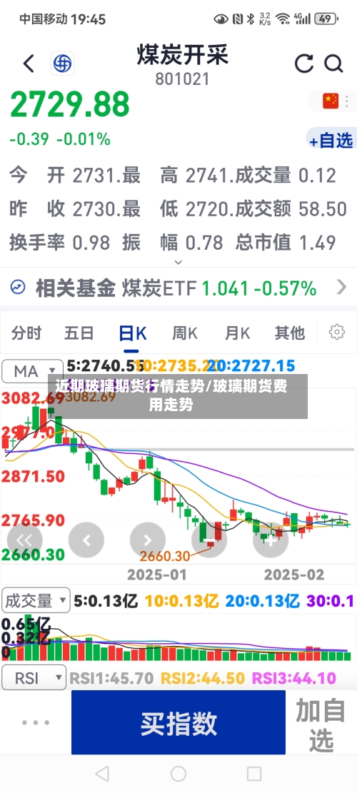 近期玻璃期货行情走势/玻璃期货费用走势