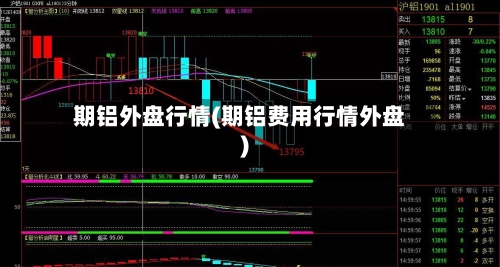 期铝外盘行情(期铝费用行情外盘)-第3张图片