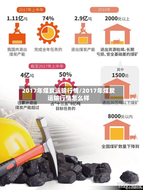 2017年煤炭运输行情/2017年煤炭运输行情怎么样