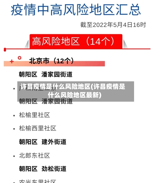 许昌疫情是什么风险地区(许昌疫情是什么风险地区最新)