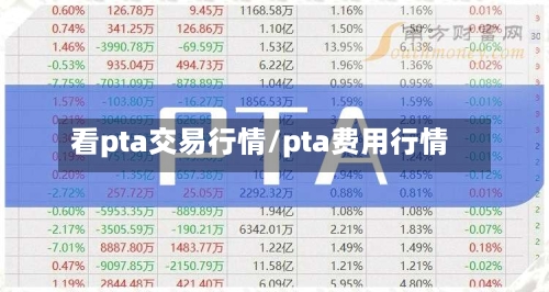 看pta交易行情/pta费用行情-第2张图片