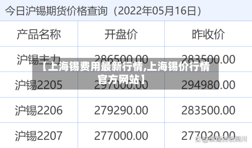 【上海锡费用最新行情,上海锡价行情官方网站】-第2张图片