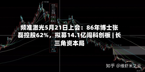 频准激光5月21日上会：86年博士张磊控股62%，拟募14.1亿闯科创板 | 长三角资本局-第3张图片