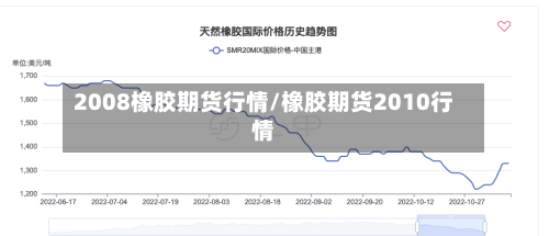 2008橡胶期货行情/橡胶期货2010行情