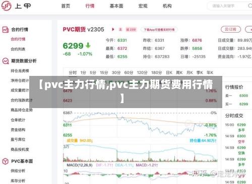 【pvc主力行情,pvc主力期货费用行情】-第2张图片