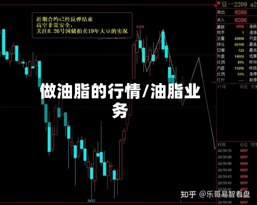 做油脂的行情/油脂业务