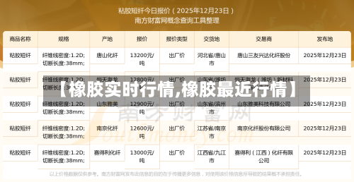 【橡胶实时行情,橡胶最近行情】