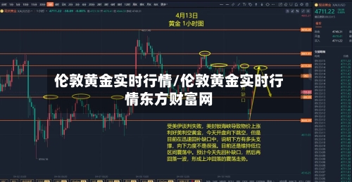 伦敦黄金实时行情/伦敦黄金实时行情东方财富网-第2张图片