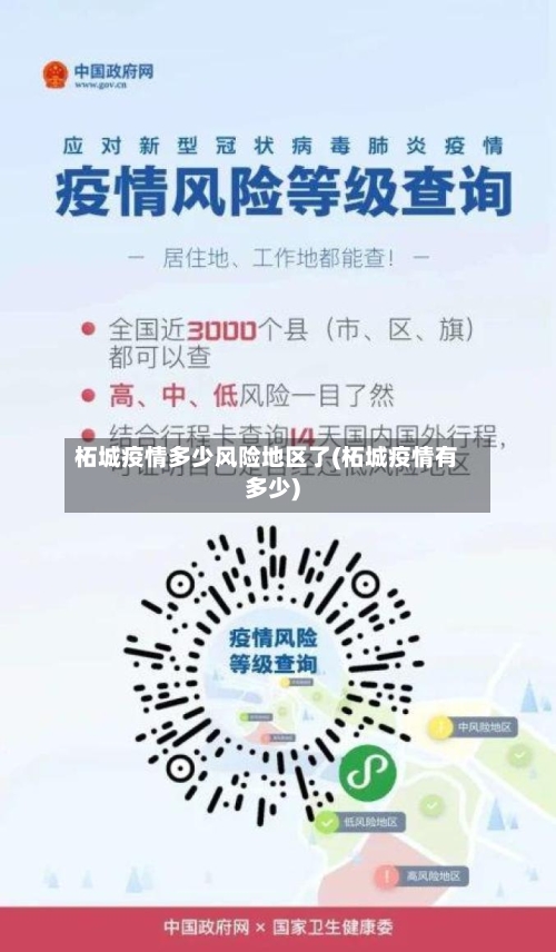柘城疫情多少风险地区了(柘城疫情有多少)