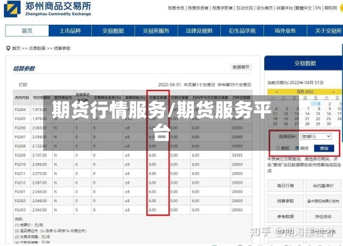 期货行情服务/期货服务平台-第2张图片