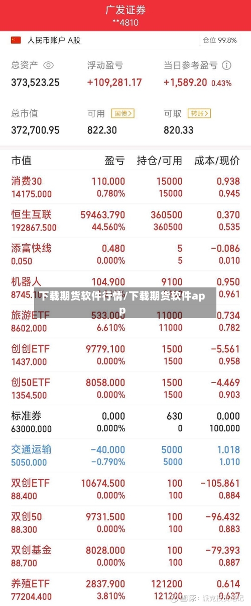 下载期货软件行情/下载期货软件app-第2张图片
