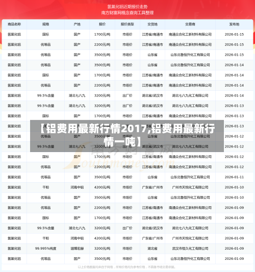 【铝费用最新行情2017,铝费用最新行情一吨】-第3张图片